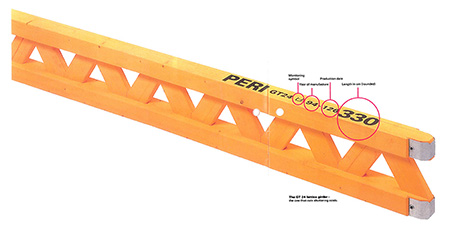 scaffolding equipment